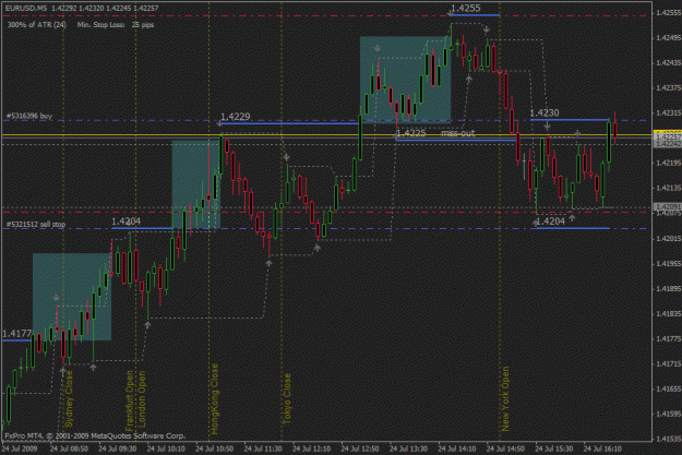 Click to Enlarge

Name: eur usd next.gif
Size: 28 KB