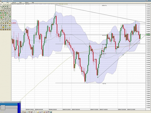 Click to Enlarge

Name: GBP USD 2.jpg
Size: 247 KB