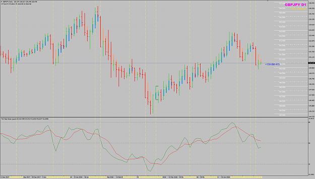 Click to Enlarge

Name: GBPJPY D1 TDI crosses.png
Size: 54 KB