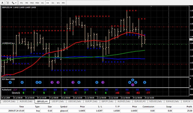 Click to Enlarge

Name: GBPUSD.jpg
Size: 180 KB