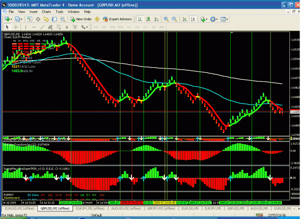 Click to Enlarge

Name: gu renko chart july 24 2009.gif
Size: 50 KB