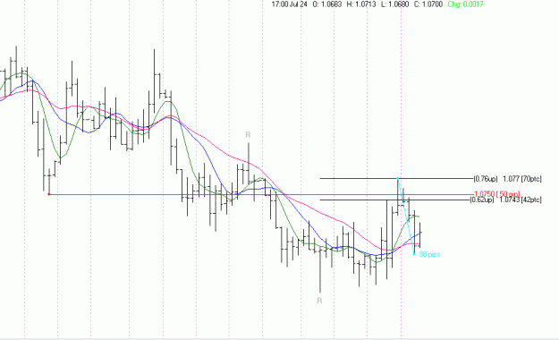 Click to Enlarge

Name: usdchf.gif
Size: 14 KB