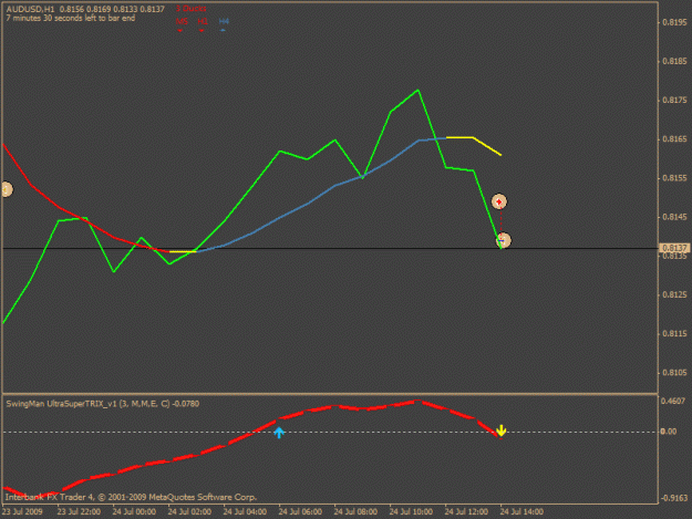 Click to Enlarge

Name: chart 3.gif
Size: 13 KB