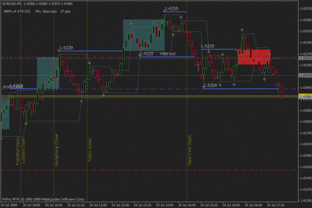 Click to Enlarge

Name: eur usd.gif
Size: 25 KB