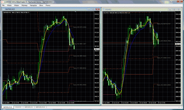 Click to Enlarge

Name: sp500_dji.gif
Size: 81 KB