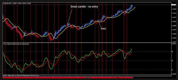 Click to Enlarge

Name: Big E Daily trade.png
Size: 126 KB