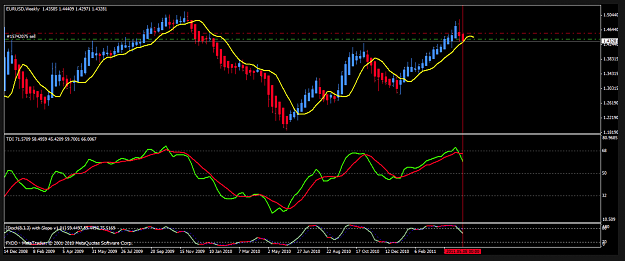 Click to Enlarge

Name: Big E Weekly trade.png
Size: 190 KB