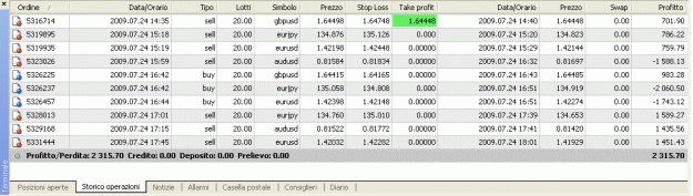 Click to Enlarge

Name: chris_b_trades072409.gif
Size: 35 KB