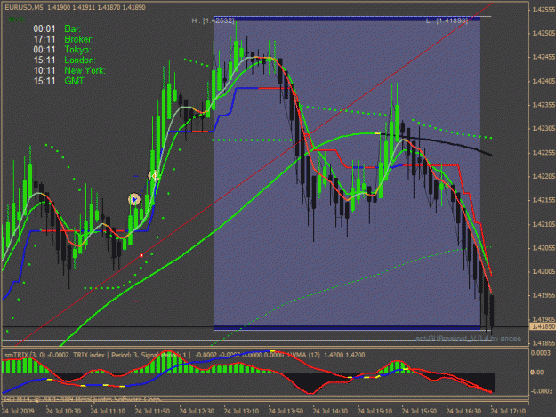 Click to Enlarge

Name: eurusd.gif
Size: 34 KB