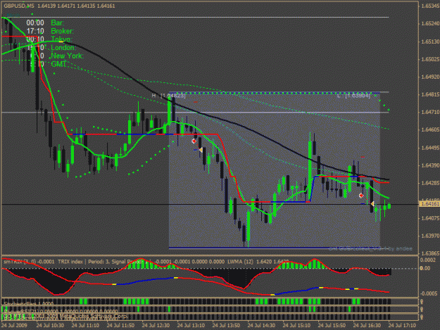 Click to Enlarge

Name: gbpusd.gif
Size: 29 KB