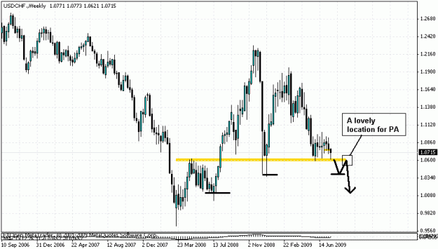 Click to Enlarge

Name: usdchf weekly.gif
Size: 18 KB