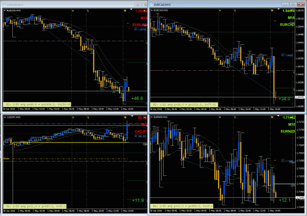 Click to Enlarge

Name: EUR Weakness - 5012018.gif
Size: 66 KB