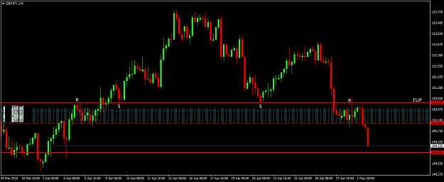 Click to Enlarge

Name: GBPJPY.H4.png
Size: 44 KB