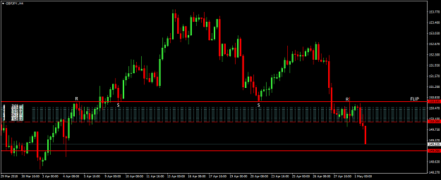 Click to Enlarge

Name: GBPJPY.H4.png
Size: 44 KB