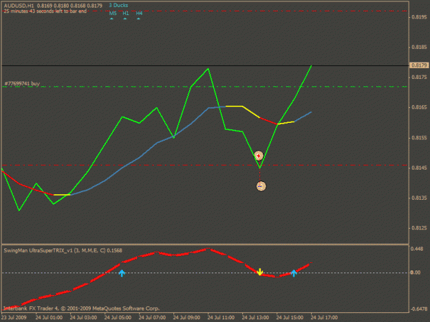 Click to Enlarge

Name: chart 5.gif
Size: 14 KB