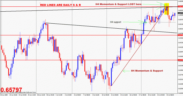 Click to Enlarge

Name: nzdusd internals.gif
Size: 33 KB