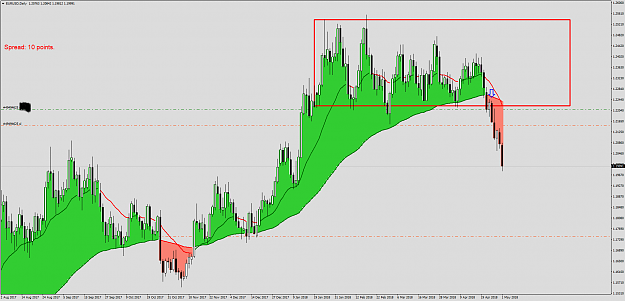 Click to Enlarge

Name: EURUSDDaily1.png
Size: 45 KB
