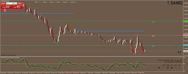 Click to Enlarge

Name: eurcad-m15-international-capital-markets.png
Size: 47 KB