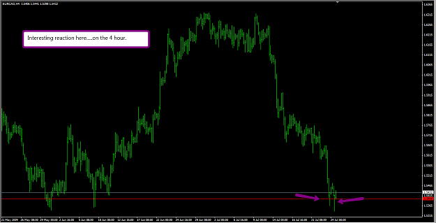 Click to Enlarge

Name: eurcad4.png
Size: 59 KB