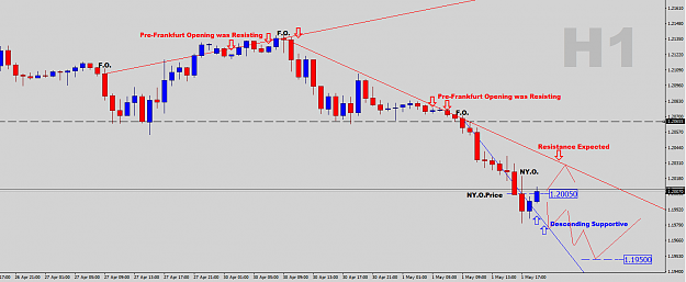 Click to Enlarge

Name: EU-H1-Outlook.png
Size: 30 KB