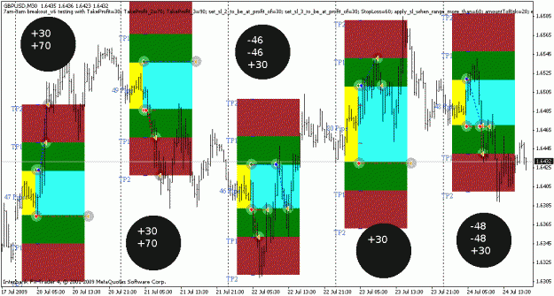 Click to Enlarge

Name: gbpjpy (week of july 20).gif
Size: 29 KB