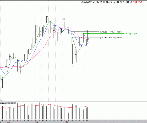 Click to Enlarge

Name: gbpjpy.gif
Size: 16 KB