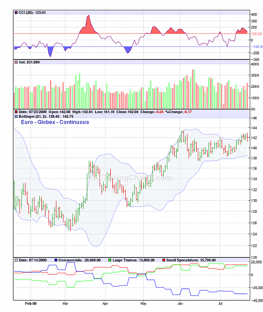 Click to Enlarge

Name: getchart.php.png
Size: 59 KB