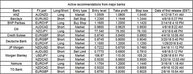 Click to Enlarge

Name: banks.jpg
Size: 120 KB