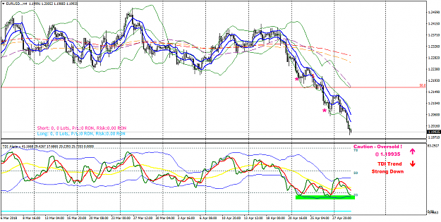 Click to Enlarge

Name: EURUSD..H4.png
Size: 64 KB