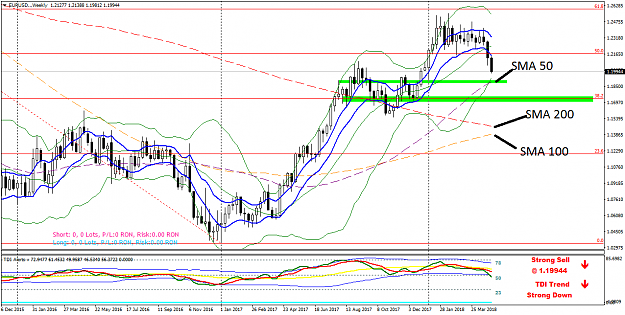 Click to Enlarge

Name: EURUSD..Weekly.png
Size: 61 KB