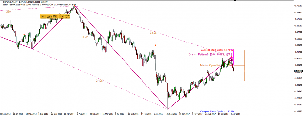 Click to Enlarge

Name: Harmonic Pattern Plus-Price Breakout Pattern Scanner-GBPUSD S250.png
Size: 44 KB