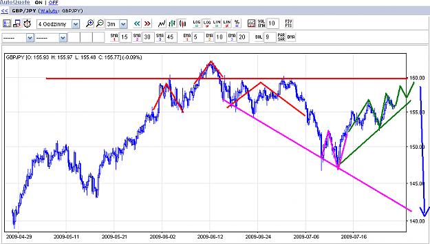 Click to Enlarge

Name: gbpjpy4h.PNG
Size: 35 KB