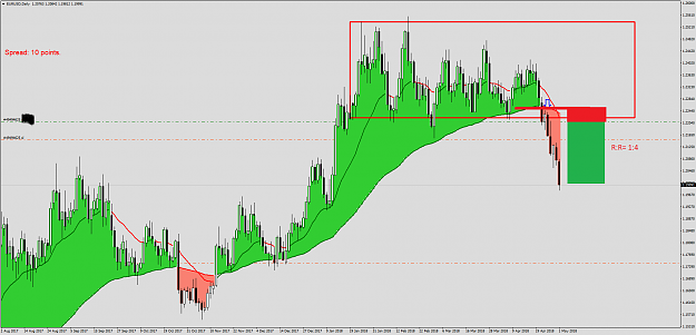 Click to Enlarge

Name: EURUSDDaily1.png
Size: 46 KB