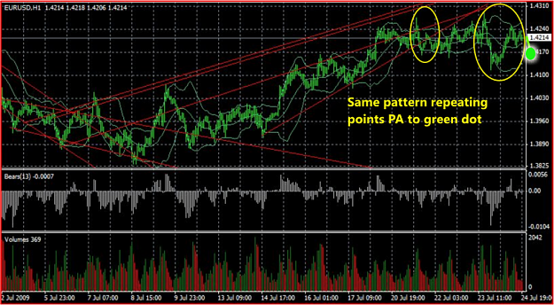 Click to Enlarge

Name: eurusd4.png
Size: 464 KB