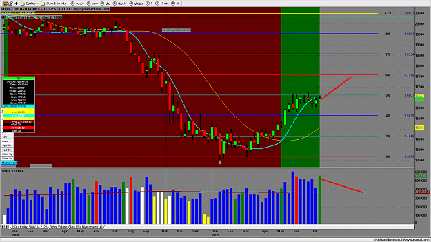 Click to Enlarge

Name: chart79.png
Size: 157 KB