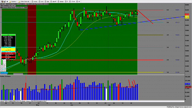 Click to Enlarge

Name: chart80.png
Size: 153 KB