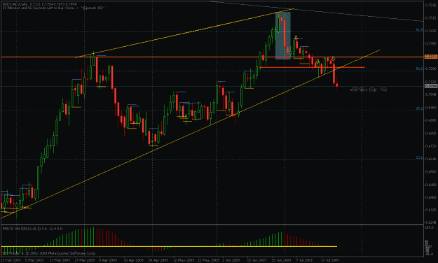 Click to Enlarge

Name: nzdcad.gif
Size: 22 KB