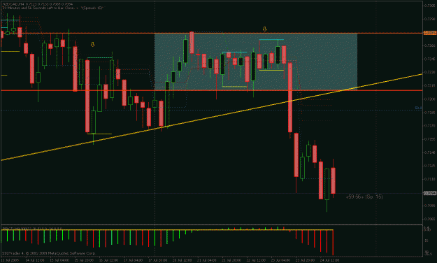 Click to Enlarge

Name: nzdcad4hr.gif
Size: 25 KB