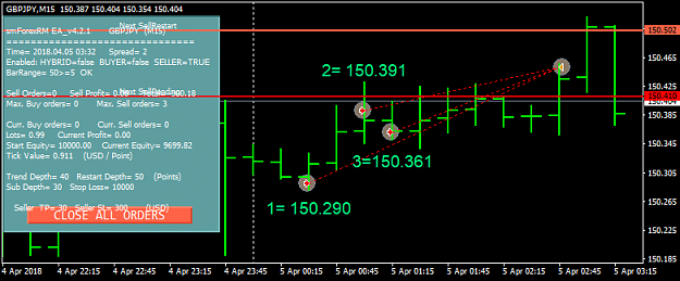 Click to Enlarge

Name: GBPJPYM15-v_4.2.1.png
Size: 24 KB