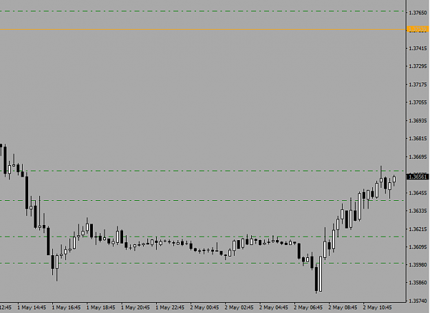 Click to Enlarge

Name: crazy_gbpusd.PNG
Size: 17 KB