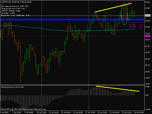 Click to Enlarge

Name: chfjpy4h2.gif
Size: 15 KB
