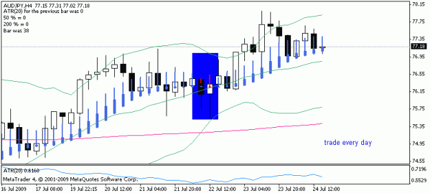 Click to Enlarge

Name: audjpy.gif
Size: 10 KB