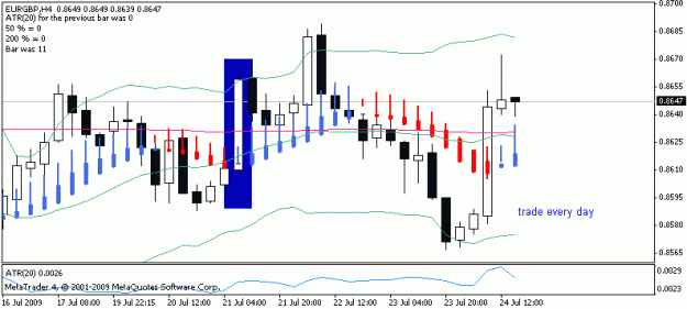 Click to Enlarge

Name: eurgpb.gif
Size: 11 KB