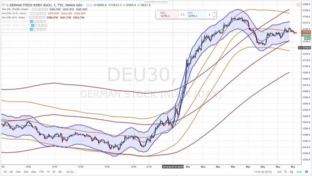 Click to Enlarge

Name: DAX 11 2 MAI 2018.jpg
Size: 195 KB
