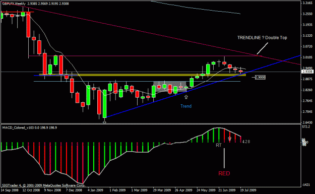 Click to Enlarge

Name: 60)gbp lfx ,w1,   25th july no 2.gif
Size: 19 KB
