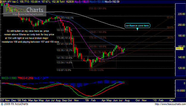 Click to Enlarge

Name: Chart2.PNG
Size: 48 KB