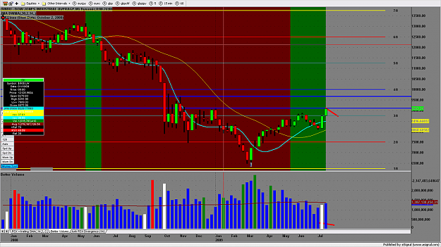 Click to Enlarge

Name: chart87.png
Size: 153 KB