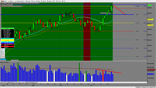 Click to Enlarge

Name: chart86.png
Size: 147 KB