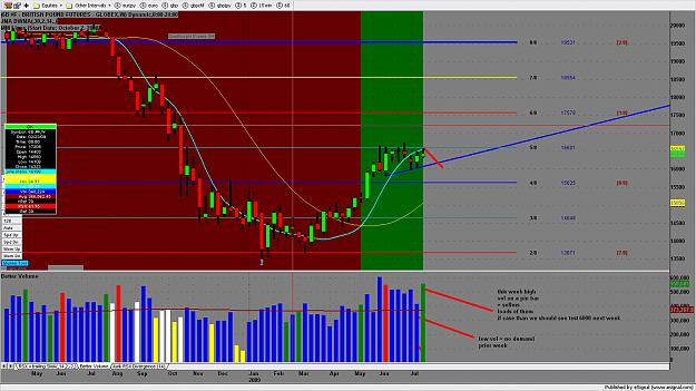Click to Enlarge

Name: chart88.png
Size: 169 KB