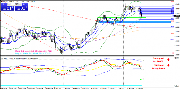 Click to Enlarge

Name: EURUSD..Weekly.png
Size: 55 KB